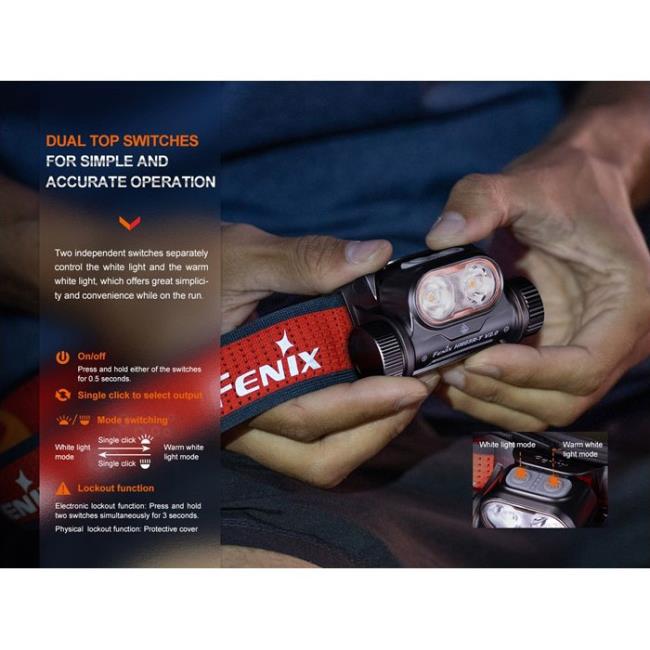  fenix HM65R-T V2.0 1.600 lm