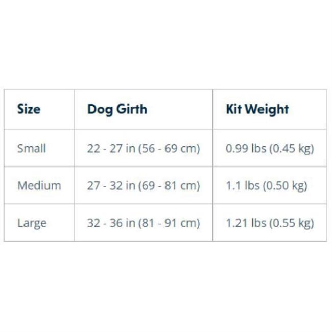 Ruffwear Kit Evacuacion Backtrak Gray