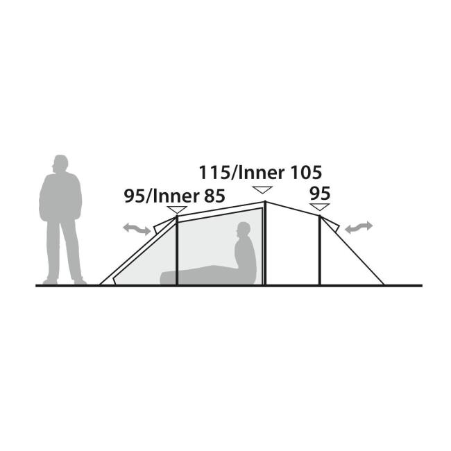 Tenda robens VOYAGER 3 EXP