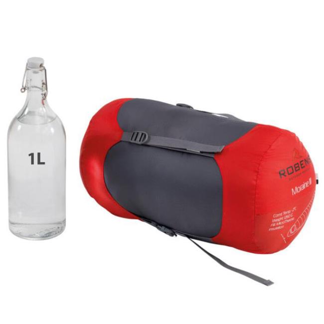 Sovepose robens MORAINE III Right -2°C