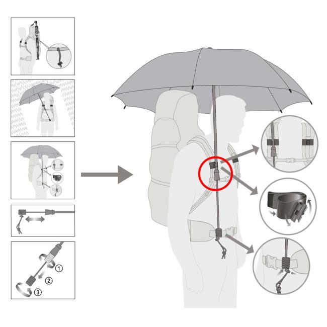  euroschirm Swing Hangsfree
