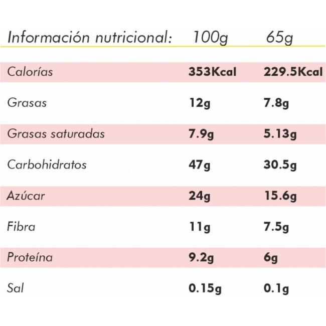  chimpanzee PORRIDGE BANANA Y COCO 65grs 1 und.