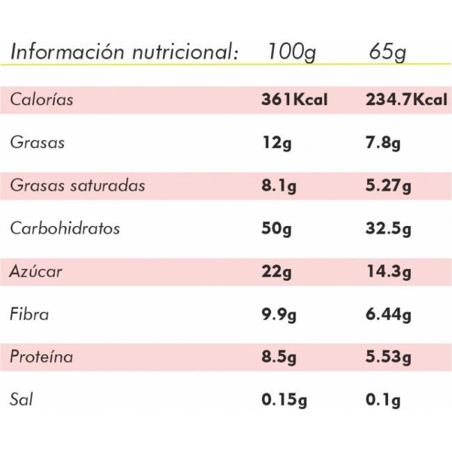  chimpanzee PORRIDGE COCO Y CACAO 65grs 1 und.