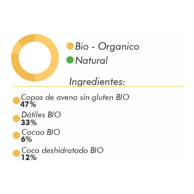  chimpanzee PORRIDGE COCO Y CACAO 65grs 1 und.
