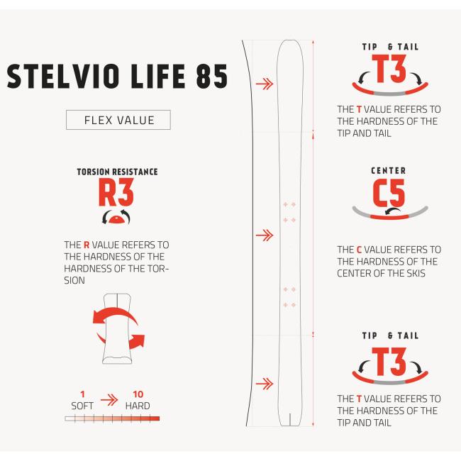  ski trab Stelvio Life 85