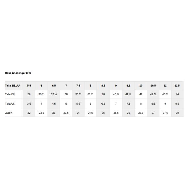 Hoka Challenger 8 W