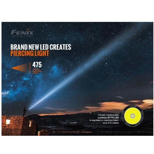 Fenix Linterna Tk20r-v2.0