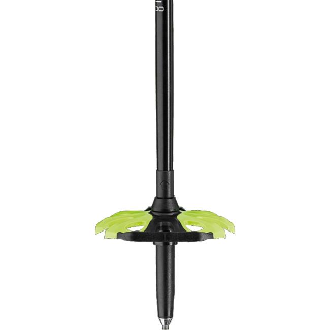  leki Guide 2