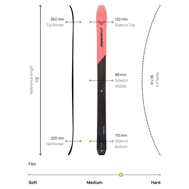 Dynafit Blacklight 88 Flex 70