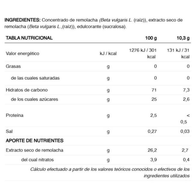  226ers Nitro Pro Remolacha