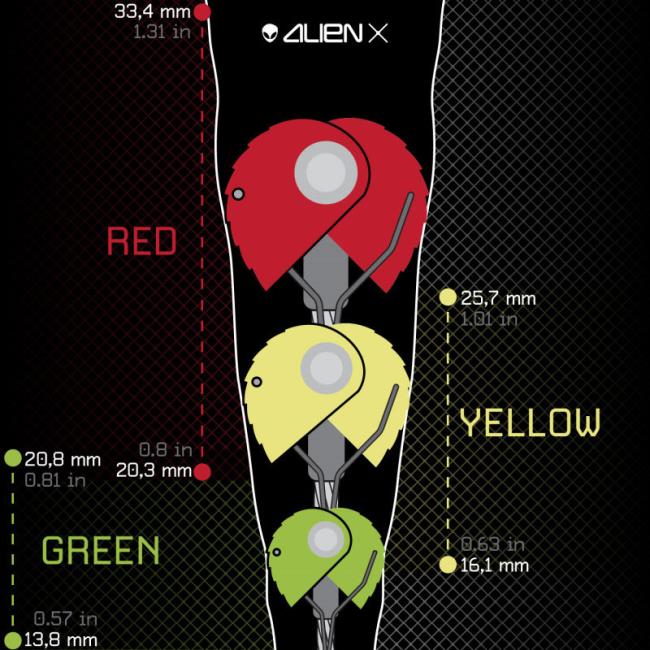 Alien Cams Alien X Equinox Set