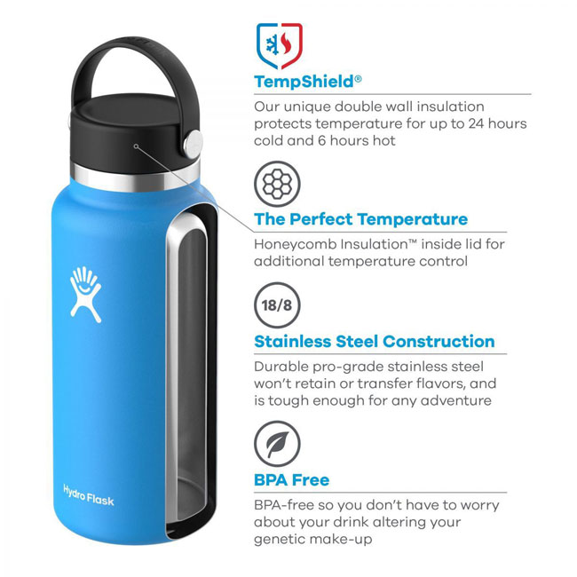 Hydro Flask 64oz Wide Mouth W/flex Cap 2.0
