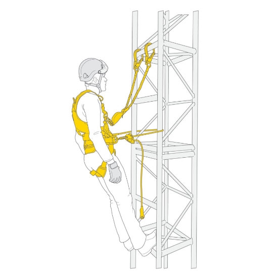  petzl Fall Arrest And Work Positioning Kit