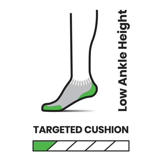 smartwool  Run Targeted Cushion Low Ankle Socks