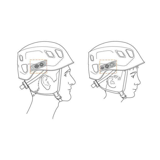 Šalmas petzl Panga Helmets X5