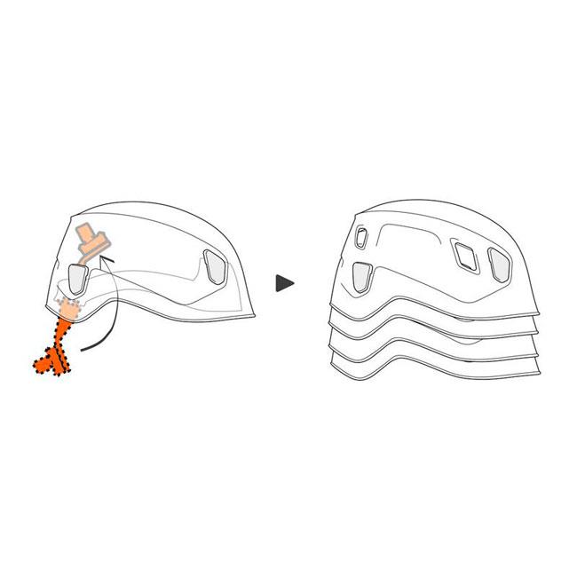 Šalmas petzl Panga Helmets X5