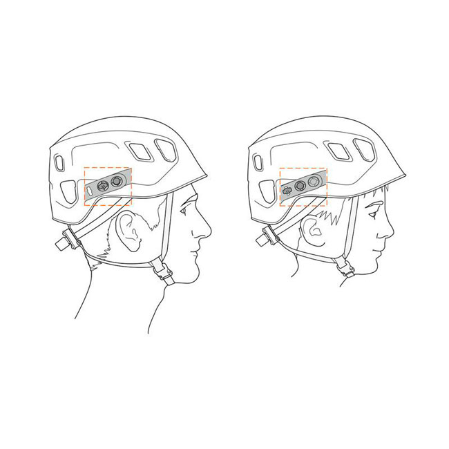 Sisak petzl Panga Helmets X5