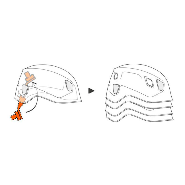 Sisak petzl Panga Helmets X5