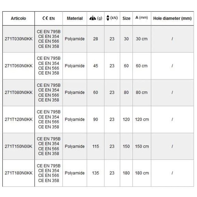 Aro De Cinta Kong Sling-150 Cm-ama