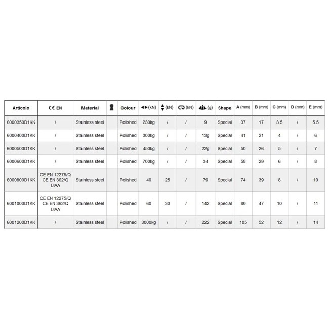 Maillon Kong Quick Links-acero Inox 5mm