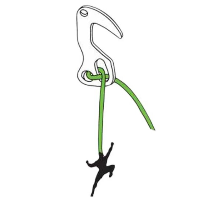 Ancla Kong Resting Fiffi-placa Alum Autolock-pulid