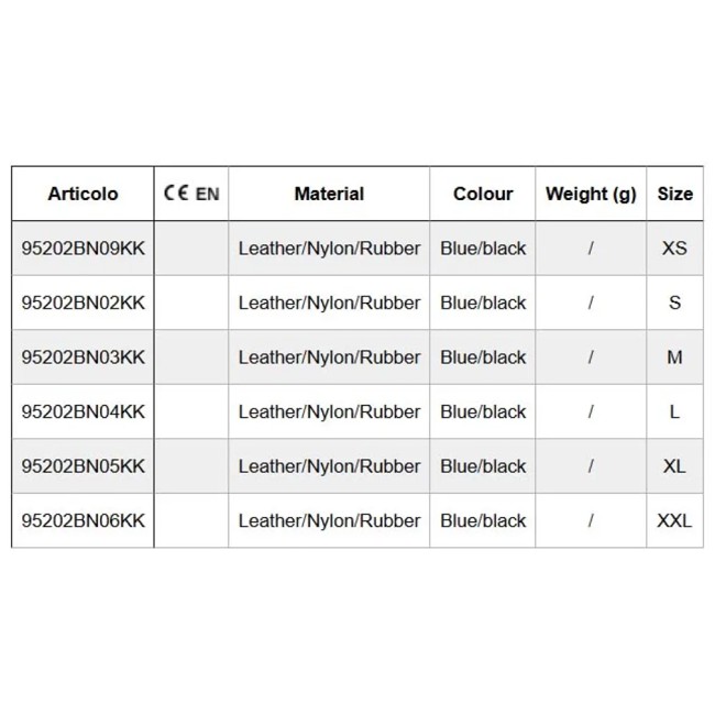 Guanti Kong Pop -azul/neg-s