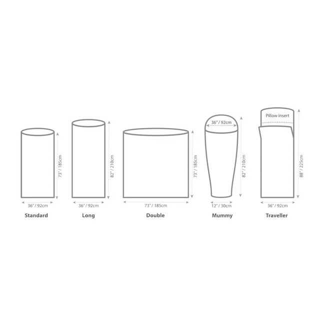 Lakana Sea To Summit Stretch Liner Standard