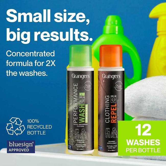 Sada grangers Performance Wash + Clothing Repel