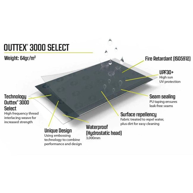 Doplnok outwell AIR SHELTER VEHICLE conector furgoneta