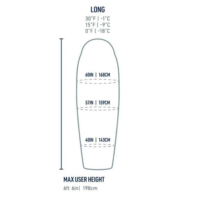 Maišas Sea To Summit Trek -18c