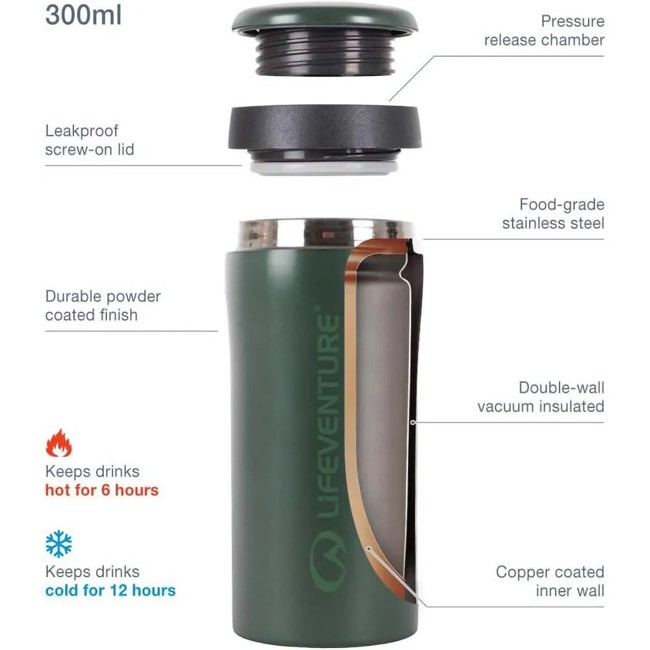 Šálka lifeventure MUG METALLIC GREEN