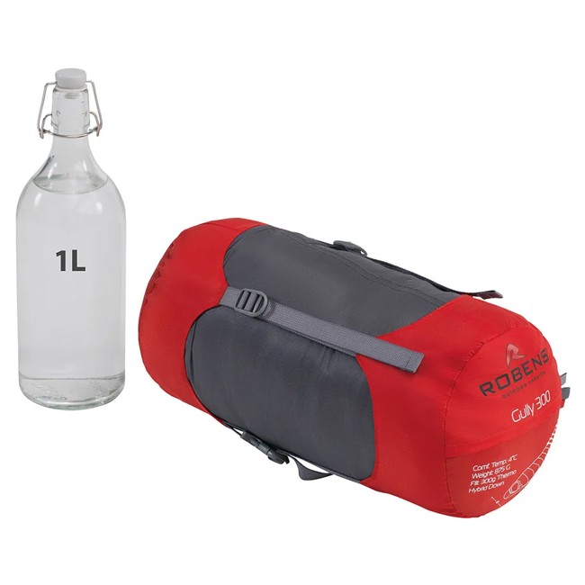 Slaapzak Robens Gully 300 Right +4°c