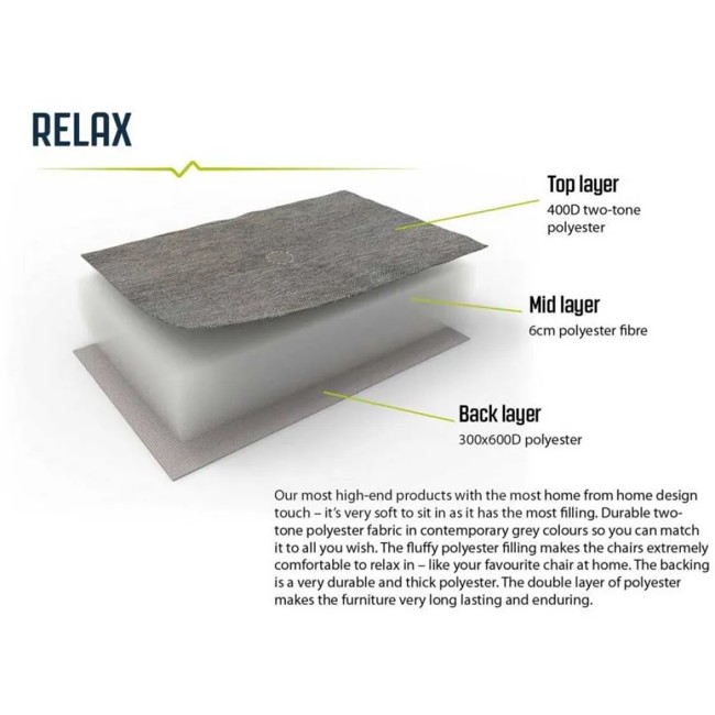 Cadeira Outwell Fremont Lake 2 Plazas