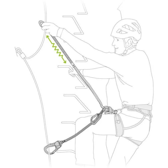 Dissipatore petzl SCORPIO EASHOOK