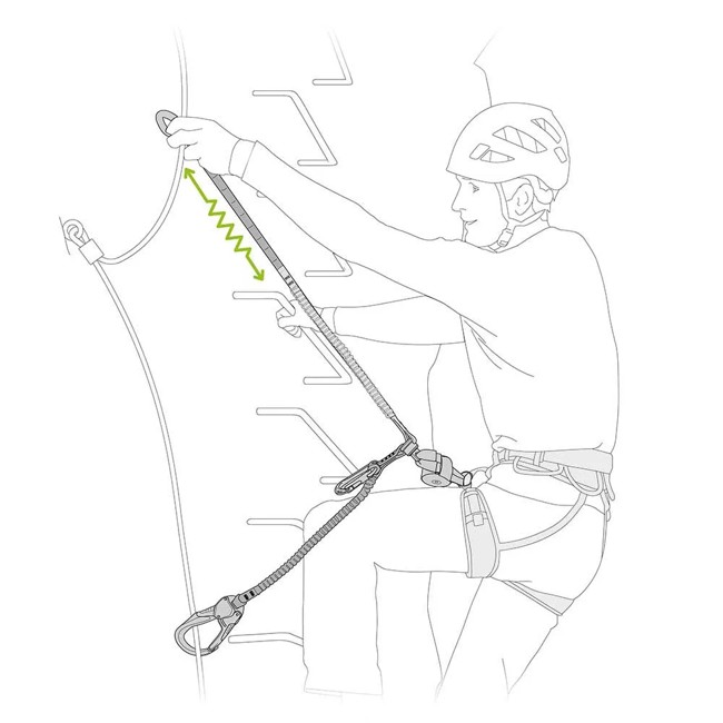 Moschettone petzl SCORPIO EASHOOK SW