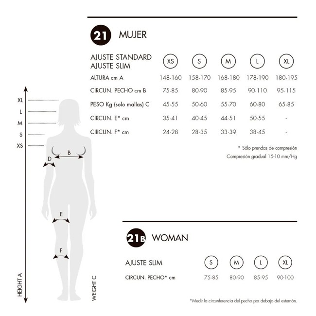 Calças Lurbel Samba Shorts