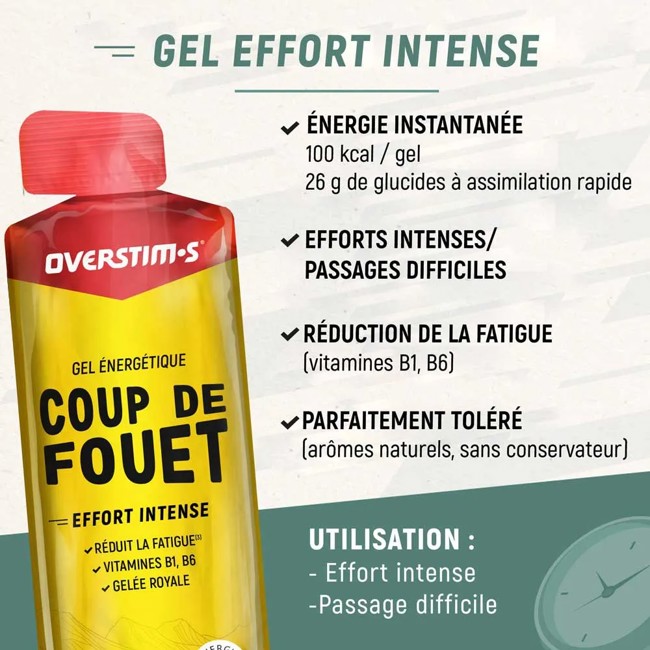 Gel Energético Overstims Coup De Fouet Frutos Rojos 34g 36 Ud