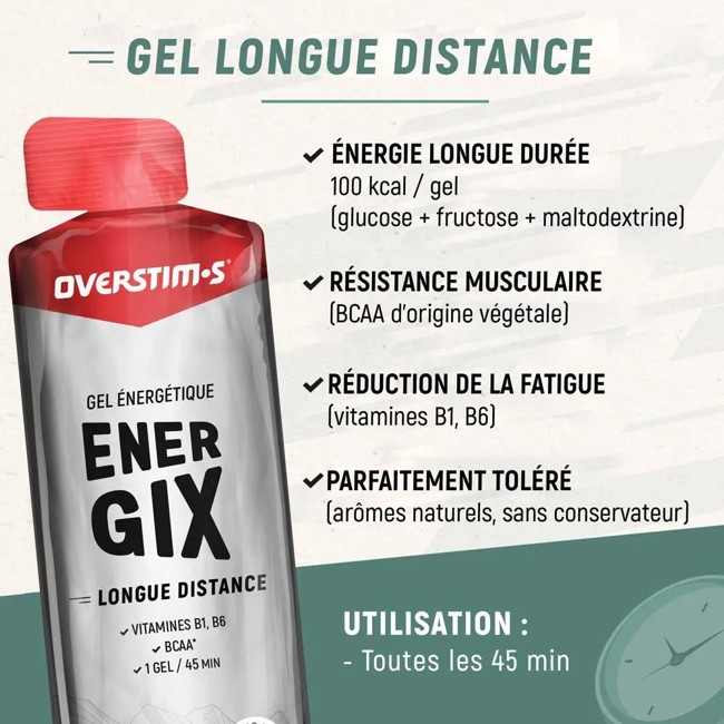 Overstims Energy Gel Energix Limon 34g Caja 36 Ud