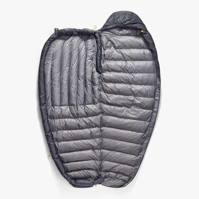 Sea To Summit Sleeping Bag Spark Pro -1c R