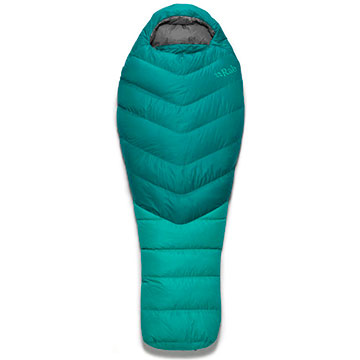  Rab Alpine 400 W