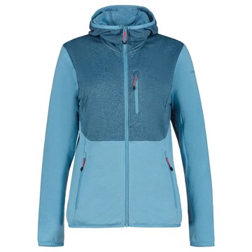 Bunda ICEPEAK BANKS