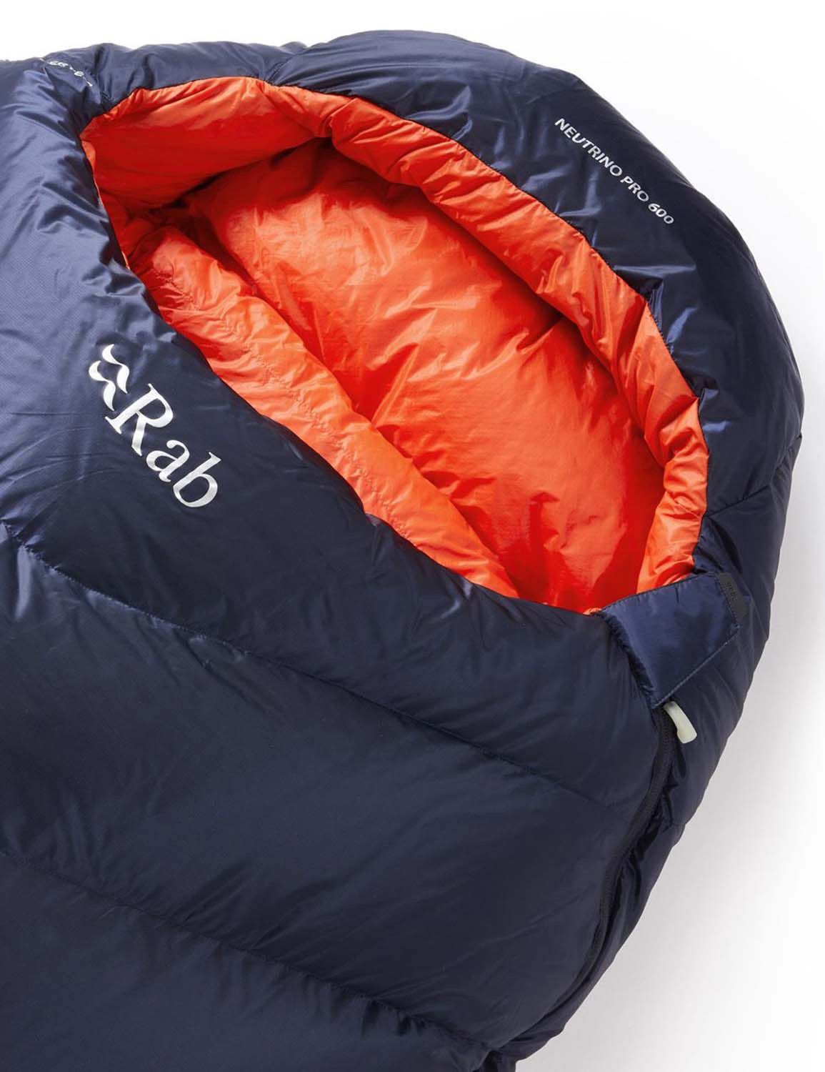 Rab neutrino pro 600 review online