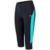  montura WONDER 3/4 PANTS WOMAN Deep Blue 9028