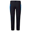 Pantalón montura Mountain Fast Pants