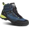 kayland  Stinger Gtx