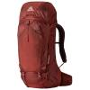 gregory  Baltoro 65 M