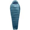 Sac de couchage deuter ORBIT +5° REG LZ