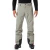  helly hansen Legendary Insulated Pant