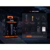  fenix WF26R 3000lumens