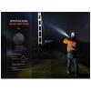  fenix WF26R 3000lumens